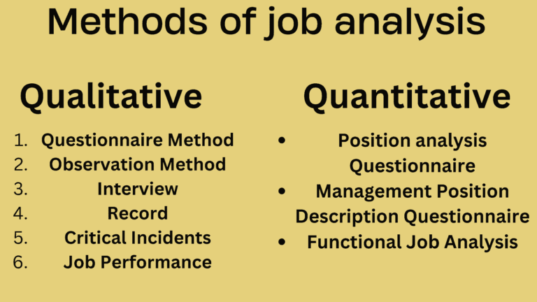 Methods of job analysis